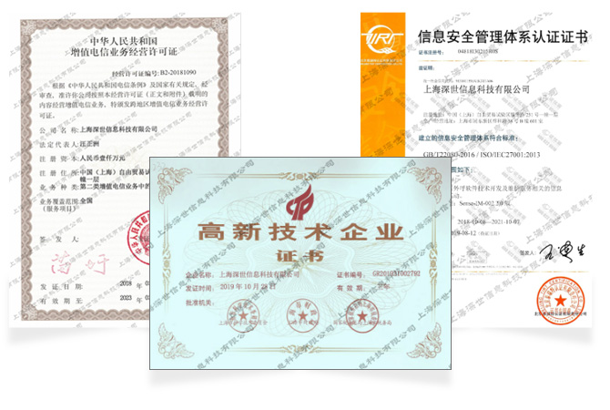 平臺(tái)榮譽(yù)